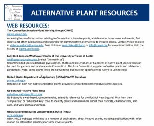 CIPWG Alternative Plant Resources